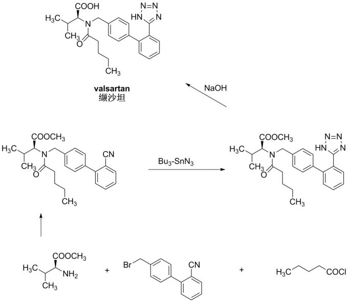 如阿斯利康astrazeneca的缬沙坦,分子结构中既没有亚硝基也没有胺